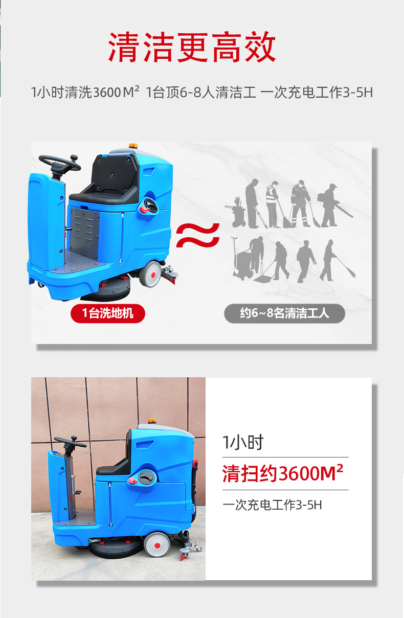 安阳驾驶式洗地机更适合用在高铁站